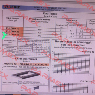 106-004-00029 OMFB Hydraulic