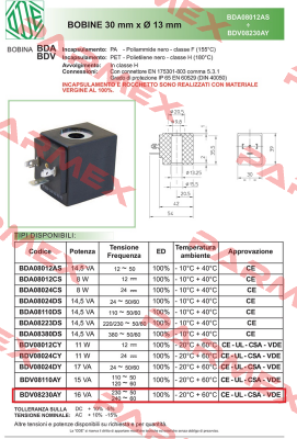 OD BDV08230AY Ode