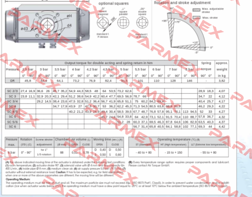 AT251U S08B  / SC00100-4UF05F0717AZ Air Torque