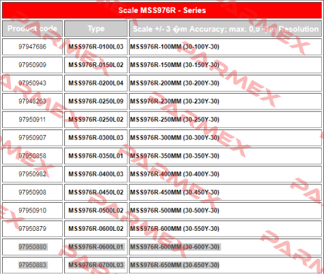 MSS976R-600MM (30-600Y-30) Magnescale