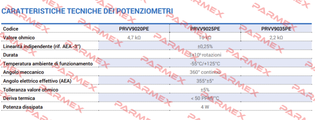 PRVV9025PE Ter Tecno Elettrica Ravasi