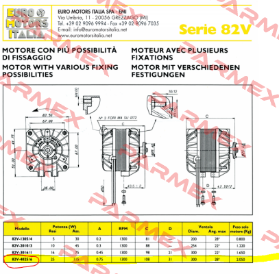 82V-4025/6 Euro Motors Italia